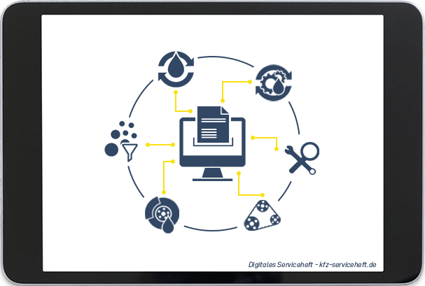 Das digitale Serviceheft Das digitale Serviceheft